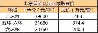 最新资讯 第43页