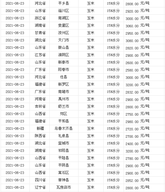 现货黄金价格多少?现货黄金价格多少？一文解读黄金市场最新动态
